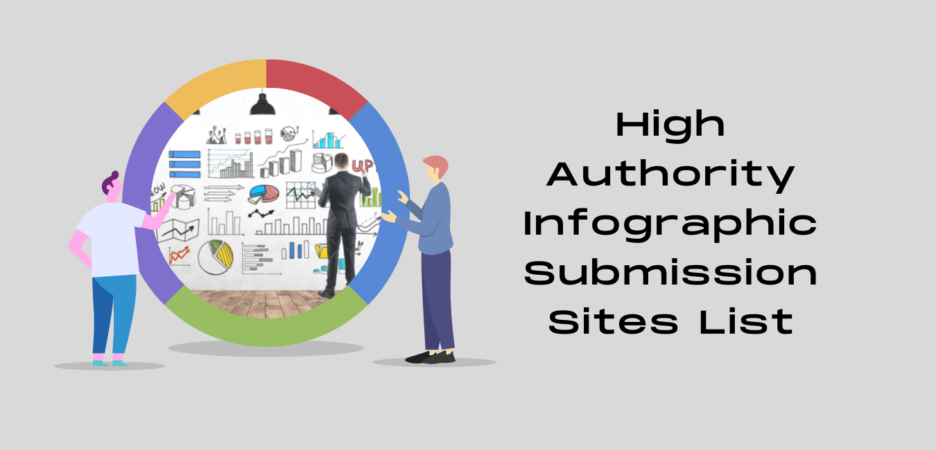 High Authority Infographic Submission Sites List
