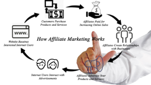 What is Affiliate Marketing - A Free Virtual Event