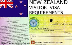 Zealand visa