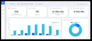 Tracking Remote Work Hours for Part-Time Employees