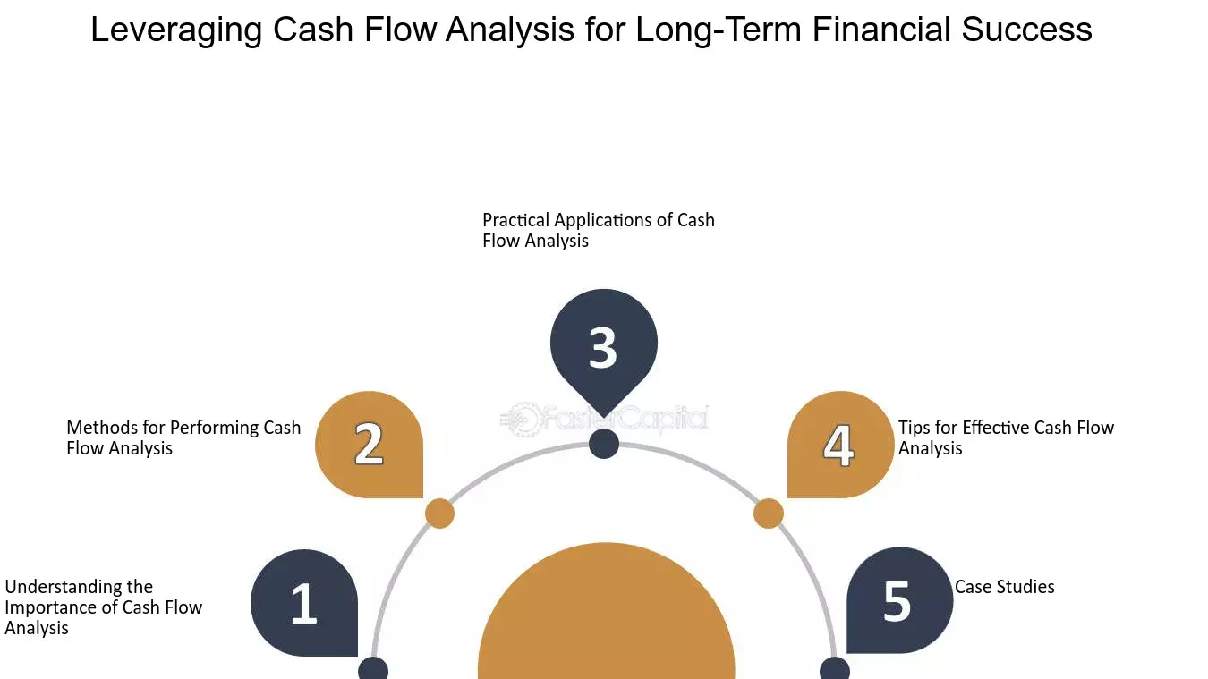 Decoding Burn Rate: Managing Cash Flow for Long-Term Success
