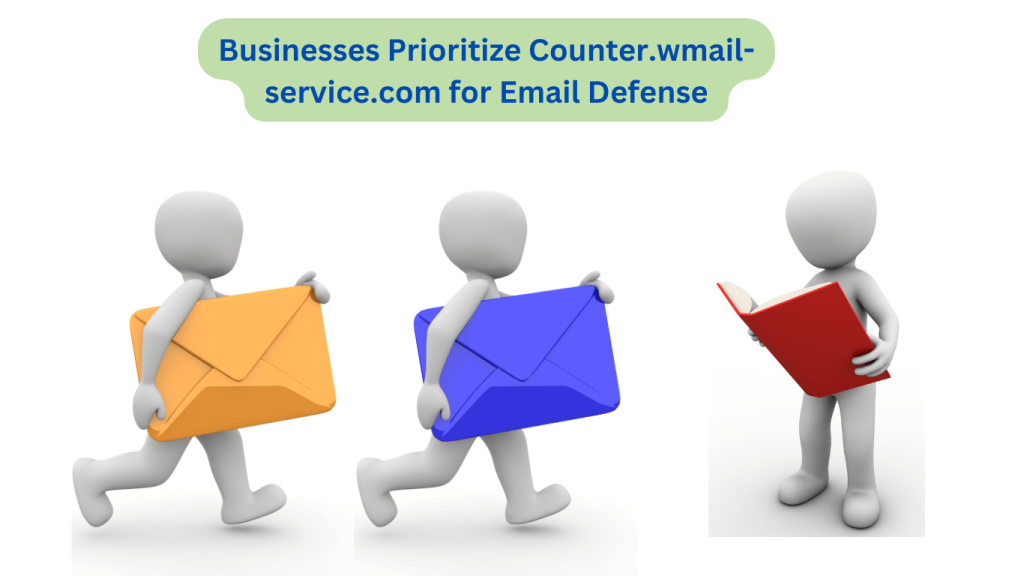 Why Should Businesses Prioritize Counter.wmail-service.com for Email Defense