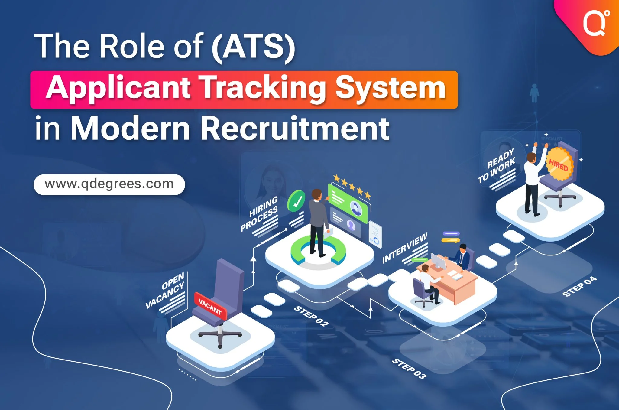 Applicant Tracking SysteMobile App Securitym