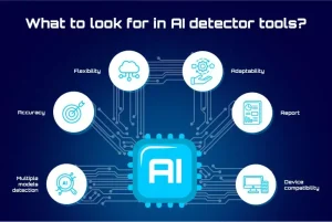 AI Detector Tools