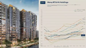 Money 6x REIT Holdings